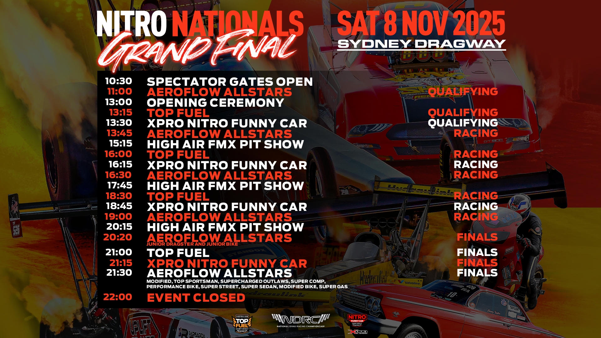 NITRO NATIONALS – TOP FUEL & NITRO FUNNY CAR GRAND FINAL – National ...